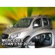 MERCEDES W415 CITAN 3D/5D 2012> ΖΕΥΓΑΡΙ ΑΝΕΜΟΘΡΑΥΣΤΕΣ ΑΠΟ ΕΥΚΑΜΠΤΟ ΦΙΜΕ ΠΛΑΣΤΙΚΟ HEKO - 2 ΤΕΜ. Mercedes