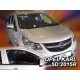 OPEL KARL 5D 2014-2019 ΖΕΥΓΑΡΙ ΑΝΕΜΟΘΡΑΥΣΤΕΣ ΑΠΟ ΕΥΚΑΜΠΤΟ ΦΙΜΕ ΠΛΑΣΤΙΚΟ HEKO - 2 ΤΕΜ. Ανεμοθραύστες