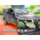 MERCEDES (W463) G-CLASS 3D/5D 1990-2018 ΖΕΥΓΑΡΙ ΑΝΕΜΟΘΡΑΥΣΤΕΣ ΑΠΟ ΕΥΚΑΜΠΤΟ ΦΙΜΕ ΠΛΑΣΤΙΚΟ HEKO - 2 ΤΕΜ. Ανεμοθραύστες